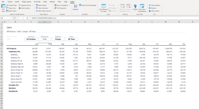 Expanded one-dimensional table