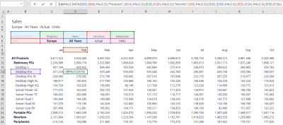 Jedox view spreadsheet