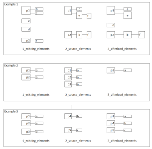 Insert consolidations screenshot