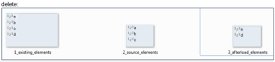 Delete elements screenshot