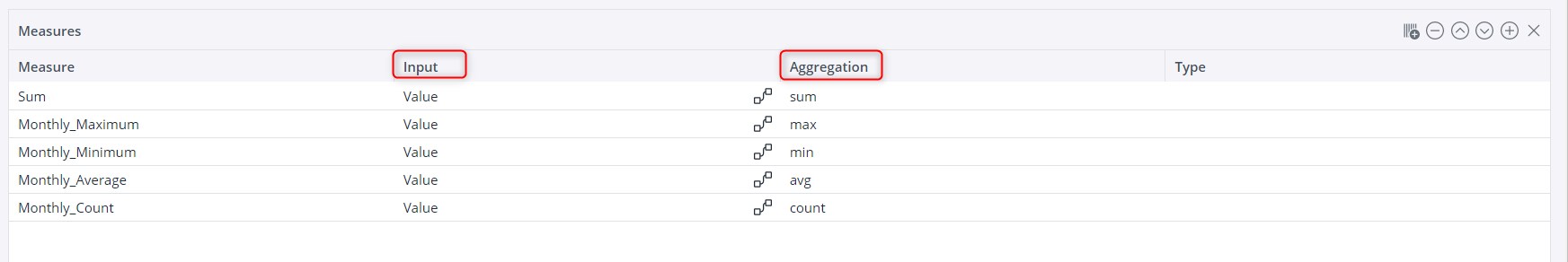 tableaggregation-transform