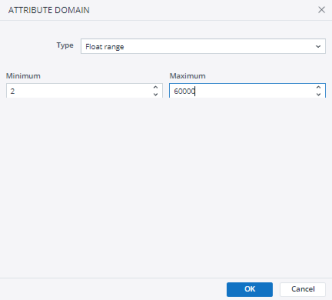 Attribute Domain dialog